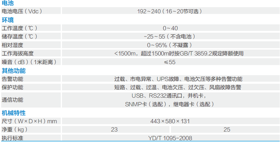 å¾çå³é®è¯